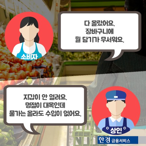 [카드뉴스] 설 물가 급상승, 차례상 꿀팁은?