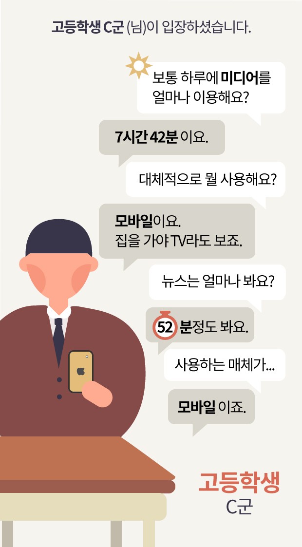 [뉴스래빗] 10대야 뭐 보니? "겜방요"…왜? "재미요"