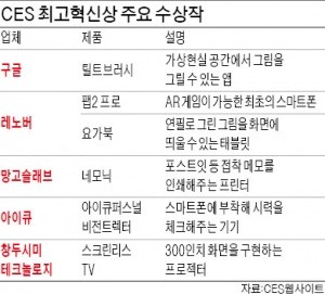 [CES 2017 5일 개막…로봇혁명의 시대] 삼성 사내벤처 'C랩' 출신, 포스트잇 전용 프린터