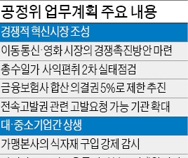  징벌적 손해배상제 도입…'제2 가습기 살균제' 방지