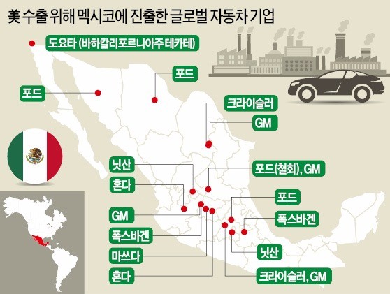 "미국서 파는 물건은 미국서 만들어라"…외국기업 경영까지 간섭한 트럼프