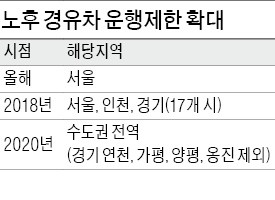 [정부부처 새해 업무보고] 조선업 '무급휴직' 요건 완화…30일만 쉬어도 지원금 지급