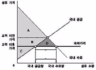 [취업문 여는 한경 TESAT] 용의자의 딜레마