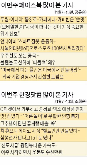 [클릭! 한경] 투썸·이디야 '커피 톱3'로 성장…"커피맛·가성비가 핵심" 폭풍 공감