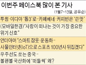  투썸·이디야 '커피 톱3'로 성장…"커피맛·가성비가 핵심" 폭풍 공감