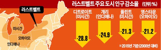 "미국의 경제 신질서…한국은 뭘 준비하고 있나"