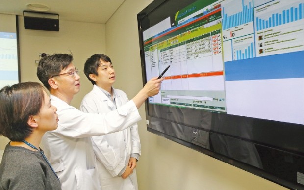 김영학 서울아산병원 헬스이노베이션빅데이터센터 소장(가운데)이 빅데이터를 분석하고 있다. 