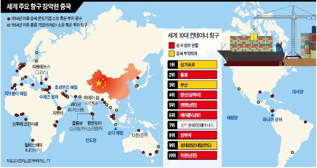 [뉴스 인 월드] 바다로 나가는 중국…세계 50대 컨테이너 항구 60% 장악