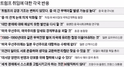 '미국 우선주의' 시대… 불안감에 휩싸인 지구촌