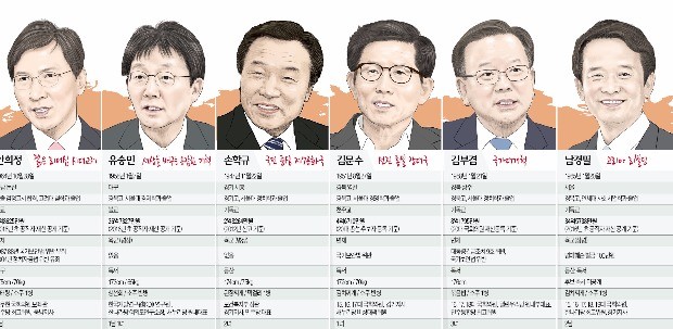 대한민국호, 누구에게 맡기겠습니까