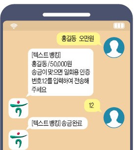 문자로 계좌이체 '참~ 쉽네'