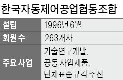 최전남 "국내 공공시장 수주 자신감…해외시장 영토 확장"