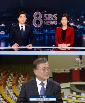 &#39;SBS 8뉴스&#39; 대선주자 릴레이 인터뷰 시작..&#39;돌직구&#39; 전략