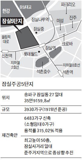 한강변 35층이 커트라인…잠실5단지 '50층 재건축' 퇴짜