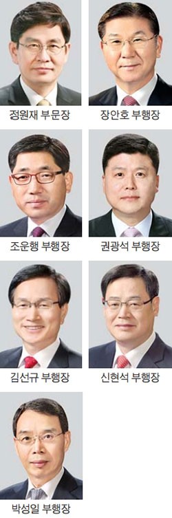 이광구호 민영 우리은행 첫 대규모 임원 승진 인사