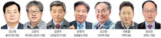 [대한민국 도시 이야기-경기 부천] 선풍기명가 신한일전기, 밸브강자 삼양발브…부천경제 이끄는 '대들보 기업'