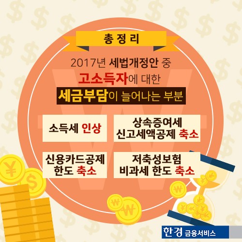 [카드뉴스] 2017년 세법개정안 