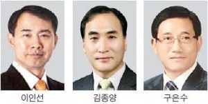 [경찰팀 리포트] 이인선·김종양…퇴직 고위 경찰들, 대기업서 '제2의 인생'