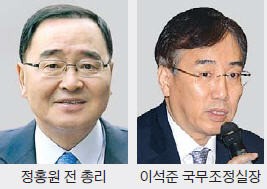 정홍원이 '멘토'…총리실 측근들이 '지원군'