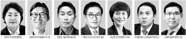 줄줄이 '등판'한 미술계 뉴 리더…침체된 시장 살려낼까