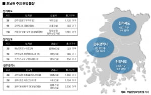 혁신도시, KTX 등 호재 풍부한 호남권 연내 1만9000가구 분양