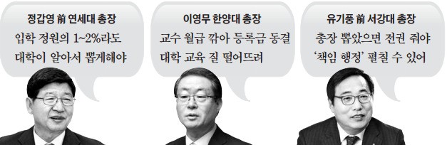 대학 총장들의 탄식 "대학의 미래 고민하는 대선주자 없어"