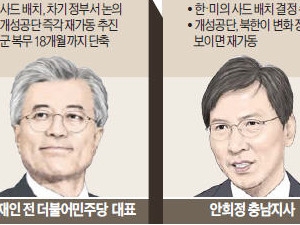 '국방의 위기'…대선주자들 '대북 해법'은 뭔가