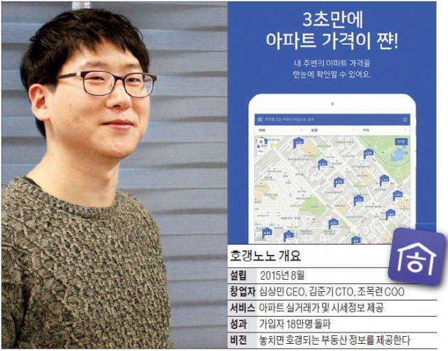 [스타트업 리포트] 부동산정보 3초 만에 쫙…"집살때 '호갱' 되지 마세요"