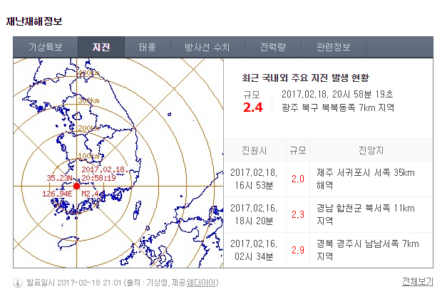 사진=기상청