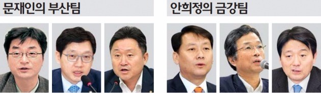 왼쪽부터 이호철, 김경수, 최인호, 이광재, 윤태영, 서갑원.