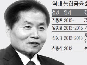 농협·수협 CEO 인사 '목소리' 키우는 중앙회