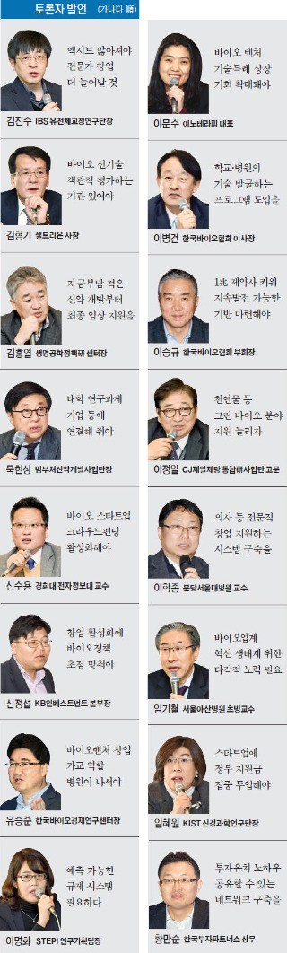 [한경바이오헬스포럼]  "단순 투자만 하는 VC, 직접 바이오 창업하는 '모험'할 수 있어야"