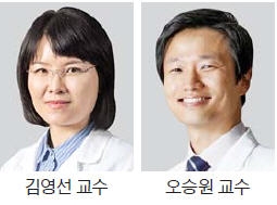 "포화지방 많이 먹으면 대장암 위험"