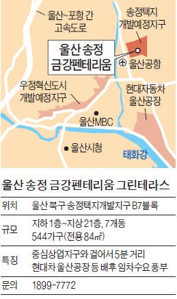 울산 송정 금강펜테리움 그린테라스, 동화산·동천강 둘러싸인 울산 '숲세권'