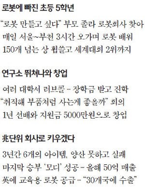 [人사이드 人터뷰] 오상훈 "'누구나 쉽게 로봇 만들게 하자' 창업…글로벌 기업 1000억 인수 제안도 거절"