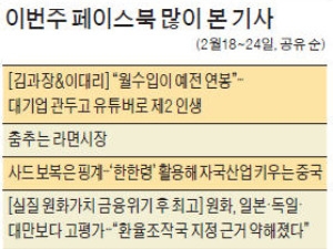 [클릭! 한경] SNS 뜨겁게 달군 '춤추는 라면시장'…"업계 차별화 전략 기대" 응원 쏟아져