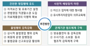 금융당국 "제2의 이희진 막아라"…유사투자자문업 처벌 강화