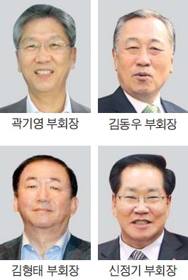 중소기업중앙회, 부회장 4명 선출