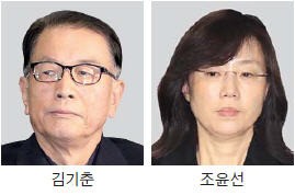 김기춘 "비정상의 정상화"…조윤선 "책임 통감"