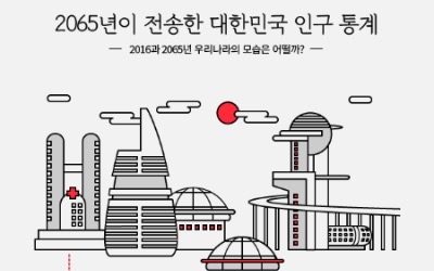 [뉴스래빗] 2065년 '최저 출산' 대한민국 인구는?