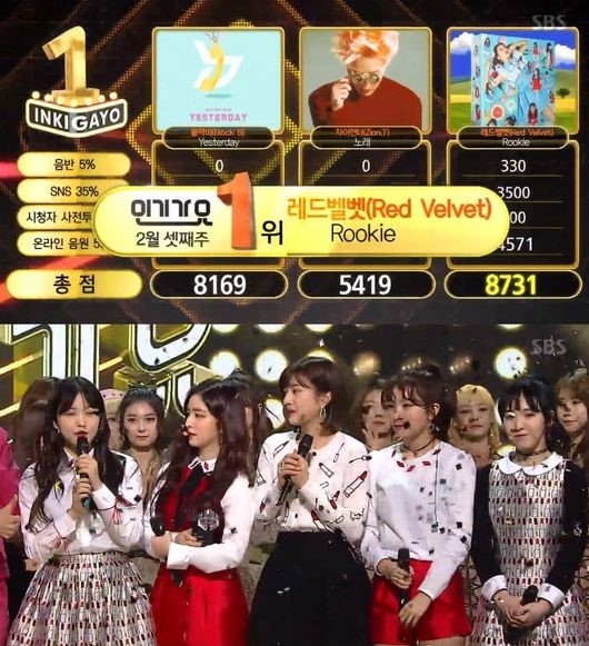 '인기가요' 레드벨벳, 900회 1위 등극..음악방송 9관왕 기록