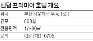 [유망 분양현장] 벡스코와 3분…해운대 랜드마크 호텔