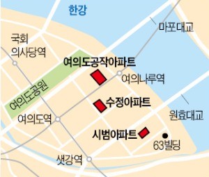 여의도에 부는 '신탁 재건축' 바람