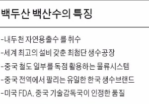 [똑똑한 소비] 농심 백산수, 이렇게 좋을 水가…백두산서 뽑아올린 백산수, 천연 미네랄 '듬뿍'