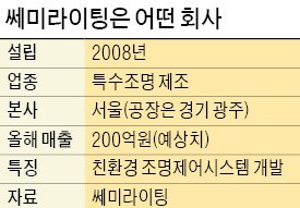 특수조명 30년 한우물…"사회의 빛이 될 것"