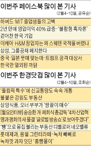 [클릭! 한경] "가장 도움이 된 대학 수업은 글쓰기"…하버드·MIT 졸업생들 고백 '폭풍공감'