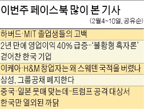  "가장 도움이 된 대학 수업은 글쓰기"…하버드·MIT 졸업생들 고백 '폭풍공감'