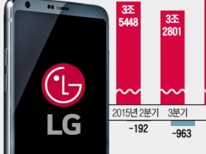 LG 스마트폰, G6부터 '소수정예 전략'