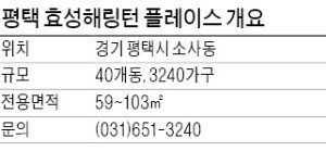 [유망 분양현장] 15분 거리에 수서발 SRT 평택지제역