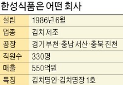 김순자 한성식품 대표 "3즙으로 김치 맛 차별화…해외 33개국에 수출"